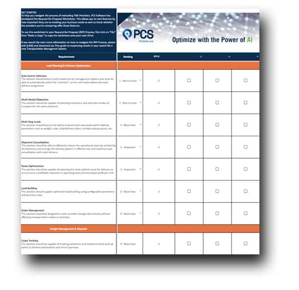 PCS RFP Resource Checklist