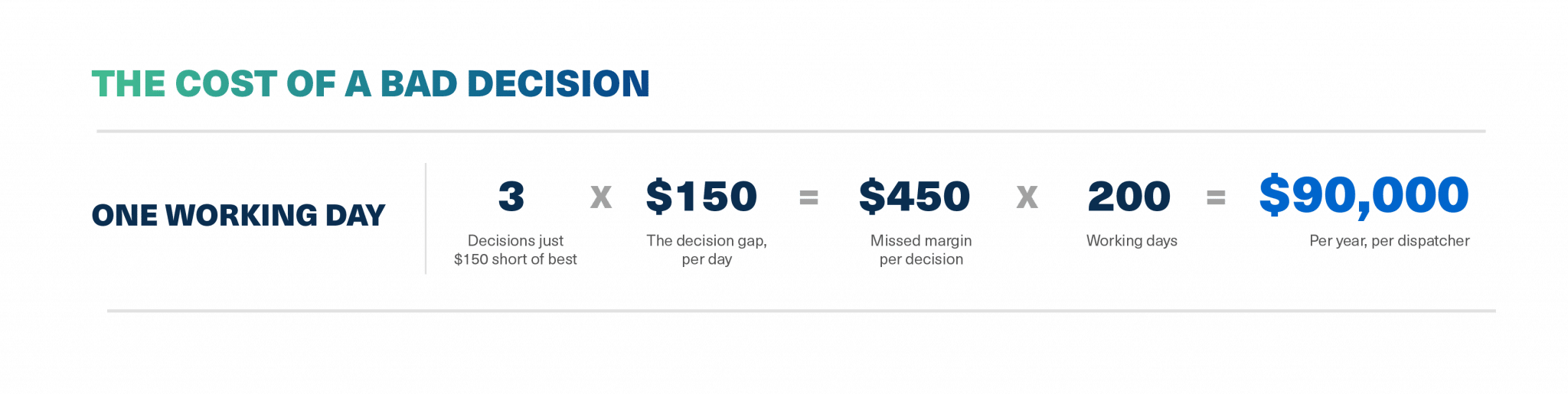 Landing Page Graphic - Match Graphic