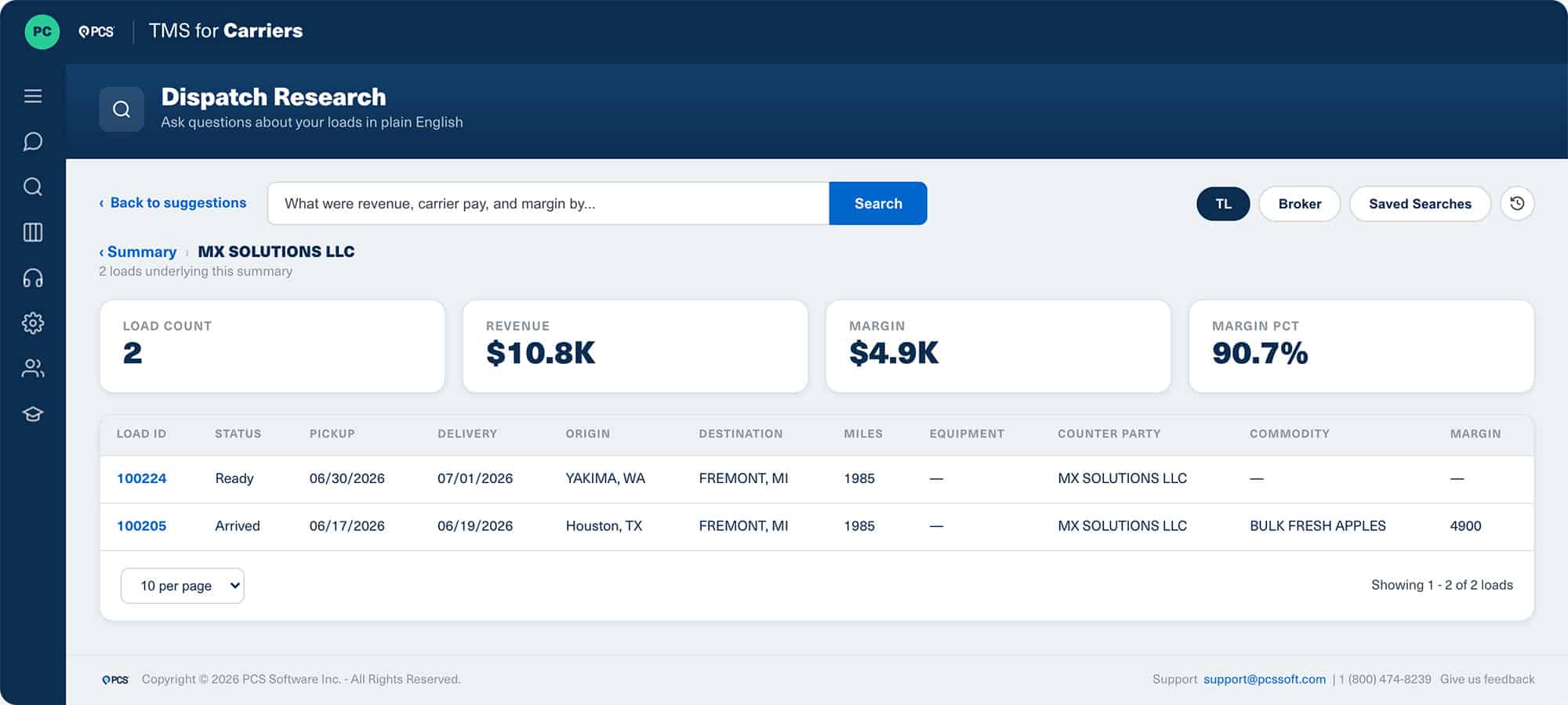 dispatch_research_loaddetails